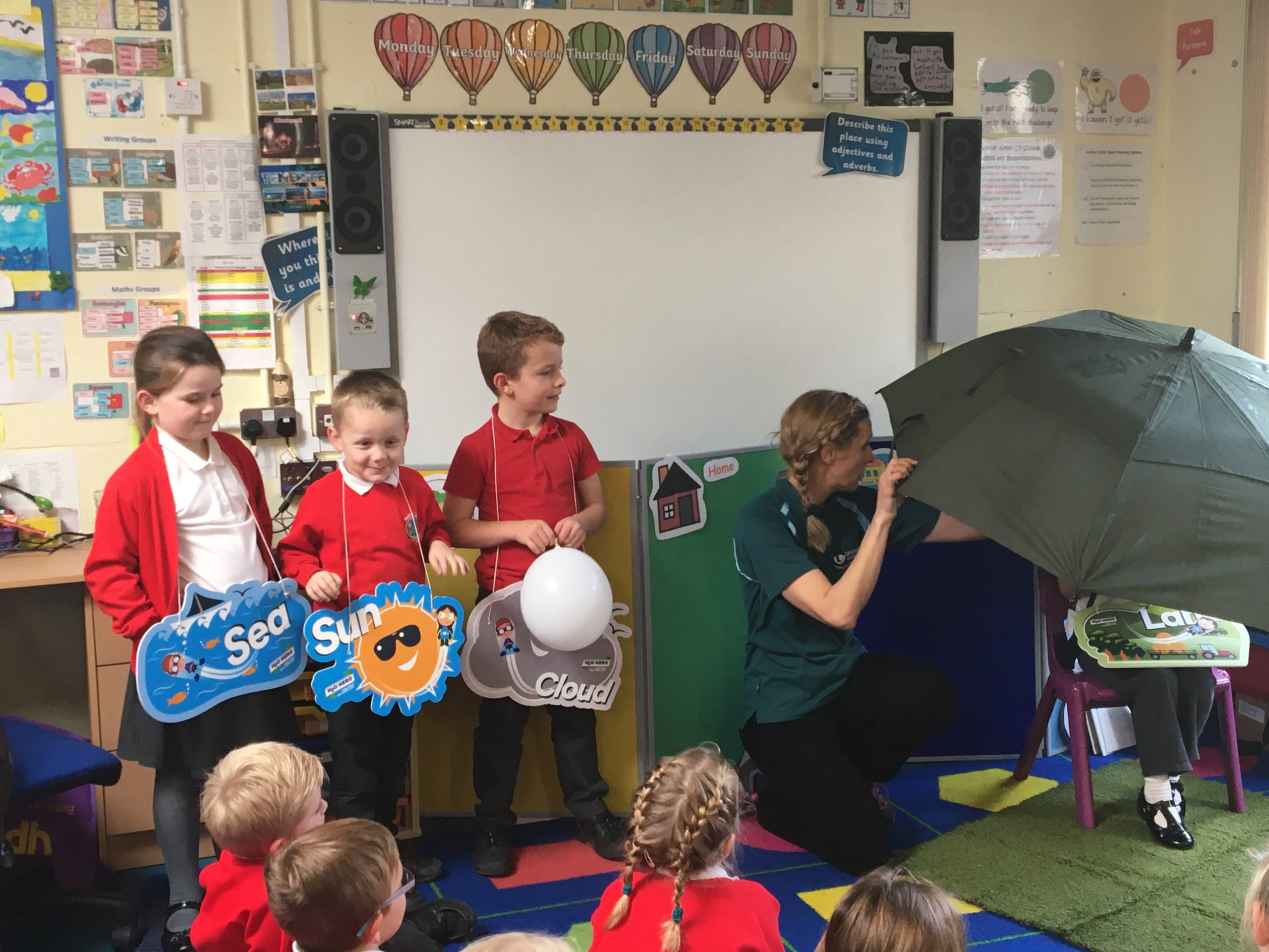 Science Nether Kellet Primary School